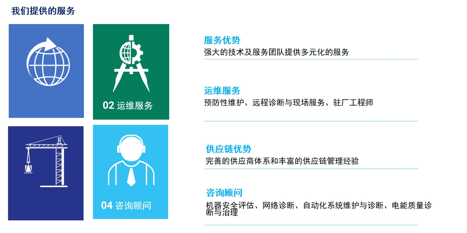 工业服务-内容1.jpg